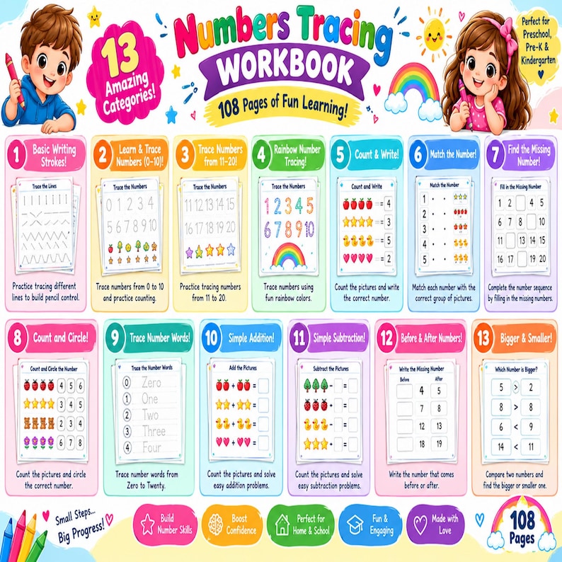 Learning Numbers Activity Book Number Tracing Worksheets, Book, Traceable Numbers, Preschool ...