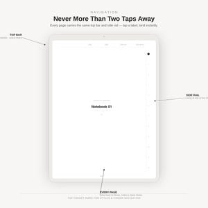 May include: A digital tablet interface display labeled Notebook 01, featuring a top navigation bar and a side rail with multiple labels. Text includes Navigation, Never More Than Two Taps Away, Top Bar, Side Rail, and Every Page, detailing navigation.