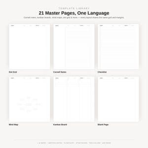 May include: A digital template library featuring 21 master pages with consistent grids and margins. The display shows six distinct layouts including dot grid, Cornell notes, checklist, mind map, kanban board, and a blank page for organization.