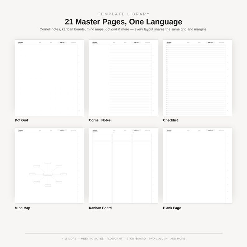 May include: A digital template library featuring 21 master pages with consistent grids and margins. The display shows six distinct layouts including dot grid, Cornell notes, checklist, mind map, kanban board, and a blank page for organization.
