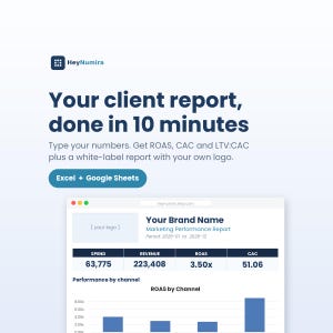 Può includere: Un modello di report sulle prestazioni di marketing digitale con il testo Your client report, done in 10 minutes. Include campi per Spend, Revenue, ROAS e CAC, un grafico a barre ROAS by Channel e un segnaposto per un logo.