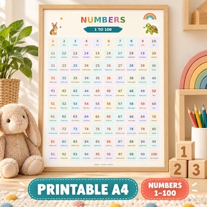 May include: A framed educational poster titled NUMBERS 1 TO 100 featuring a grid of numbers from one to one hundred in various pastel colours. The poster includes illustrations of a rabbit and a turtle, a rainbow, and the text Learn Count Grow.