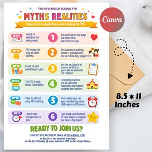 Puede incluir: Un folleto informativo blanco titulado The Haven High School PTO Myths Realities, que mide 21,59 por 27,94 cm. Enumera seis puntos numerados que comparan mitos comunes con realidades sobre la membresía del PTO, con iconos coloridos y texto.