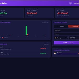 Personal Finance Tracker App | BudgetWise Monthly Dashboard | HTML CSS JS Source Code