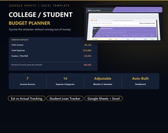 Semester Budget Tracker for College Students | Google Sheets Template for Tuition, Dorm & Loan Money