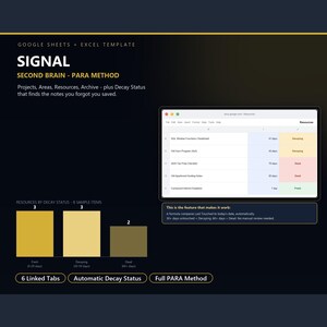 K&ouml;nnte beinhalten: Eine Google Sheets und Excel Vorlage namens SIGNAL, die die PARA Methode f&uuml;r Projekte, Bereiche, Ressourcen und Archive nutzt. Sie enth&auml;lt eine Tabellenansicht mit Verfallsstatus, ein Balkendiagramm zur Ressourcenanzahl und ein Erkl&auml;rungsfeld.