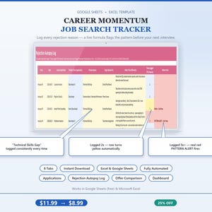 May include: A digital job search tracker template for Google Sheets and Excel titled Career Momentum. The interface displays a Rejection Autopsy Log with columns for date, application, position, source, reason, and notes, featuring automated color-coded alerts.