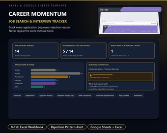 Job Search Tracker for Excel & Google Sheets | Interview Log with Rejection Pattern Alert