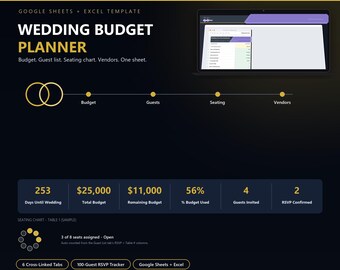 Wedding Budget Planner | Guest List, Seating Chart, Vendor Tracker (Google Sheets, Excel)