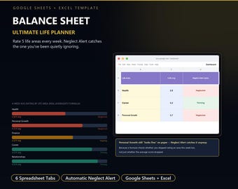 Weekly Life Area Tracker for Google Sheets | Goal & Habit Planner with Automatic Neglect Alert
