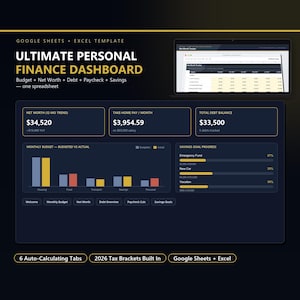 May include: A digital personal finance dashboard template for Google Sheets and Excel. The interface displays net worth, monthly take-home pay, total debt, a monthly budget bar chart, and savings goal progress bars with dark blue and gold accents.