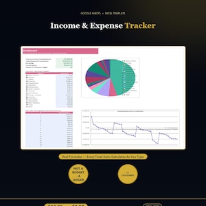 May include: A digital Income & Expense Tracker template for Google Sheets and Excel. The dashboard displays financial summaries, a multi-colored pie chart for spending by category, and a line graph showing running balances over 50 transactions.