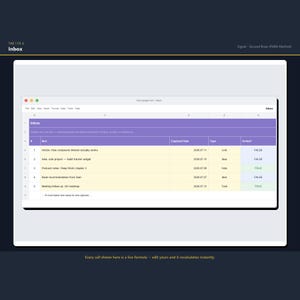 K&ouml;nnte beinhalten: Eine digitale Tabellenkalkulationsoberfl&auml;che mit dem Titel Inbox, die eine violette Kopfzeile und f&uuml;nf nummerierte Datenzeilen enth&auml;lt. Die Spalten umfassen Item, Captured Date, Type und Sorted, mit Eintr&auml;gen wie Article: How compound interest actually works.