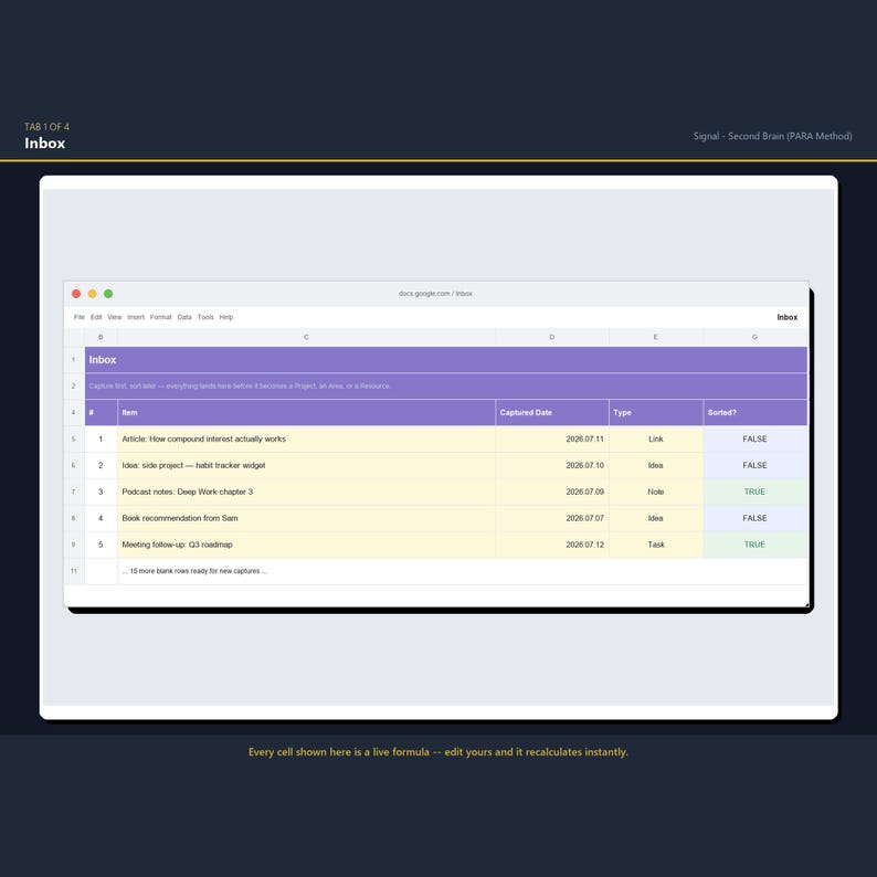 K&ouml;nnte beinhalten: Eine digitale Tabellenkalkulationsoberfl&auml;che mit dem Titel Inbox, die eine violette Kopfzeile und f&uuml;nf nummerierte Datenzeilen enth&auml;lt. Die Spalten umfassen Item, Captured Date, Type und Sorted, mit Eintr&auml;gen wie Article: How compound interest actually works.