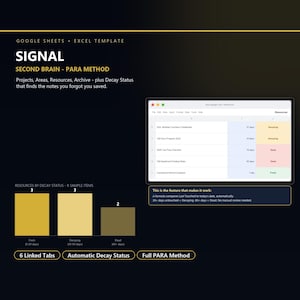 May include: A Google Sheets and Excel template titled SIGNAL Second Brain PARA Method. It features a spreadsheet interface, a bar chart showing resources by decay status, and text explaining the formula for tracking notes with decay status.