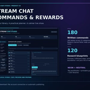 Stream Chat Commands & Reward Ideas Kit | Instant Download | MiGame Digital Template Pack