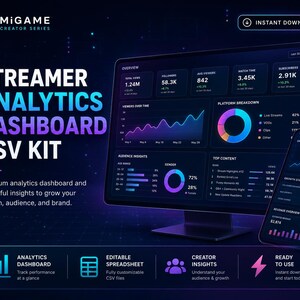 Kit CSV pour tableau de bord d'analyse de streamers | Téléchargement instantané | Pack de modèles numériques MiGame