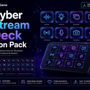 Cyber Stream Deck Icon-Paket | Sofort-Download | MiGame Digital Template-Paket