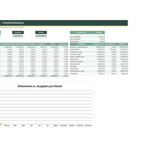 May include: A digital financial dashboard titled Dashboard - Familienfinanzen featuring tables and a bar chart labeled Einkommen vs. Ausgaben pro Monat. The layout includes columns for monthly income, expenses, savings, and budget categories in Euros.