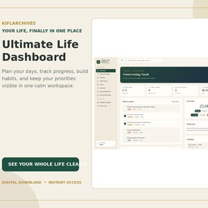 May include: A digital life dashboard interface titled KIFLARCHIVES Ultimate Life Dashboard. The screen displays a dark green header with a greeting, progress circles, task lists, a focus timer set to 25:00, and a sidebar with navigation icons.
