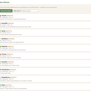 May include: A digital dashboard interface titled Anbau-Historie with a dark green sidebar menu and a light beige main content area. The page displays a list of plant cultivation entries, each featuring a name, star rating, year, and notes.