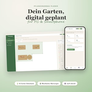 Visueller Gartenplaner | Anbau Gemüsegarten | Grundriss Hochbeete | Pflanzenanbau | Anbau-Historie | Pflanzen | Garden Planner | Garten