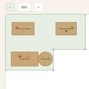 May include: A digital garden planning interface titled Anbauplan & Beete featuring a plot drawing tool, zoom controls, and icons for raised beds labeled Hochbeet Sonnenseite, Hochbeet Kartoffelbeet, Mischkultur-Beet, and Kr&auml;uterschnecke.