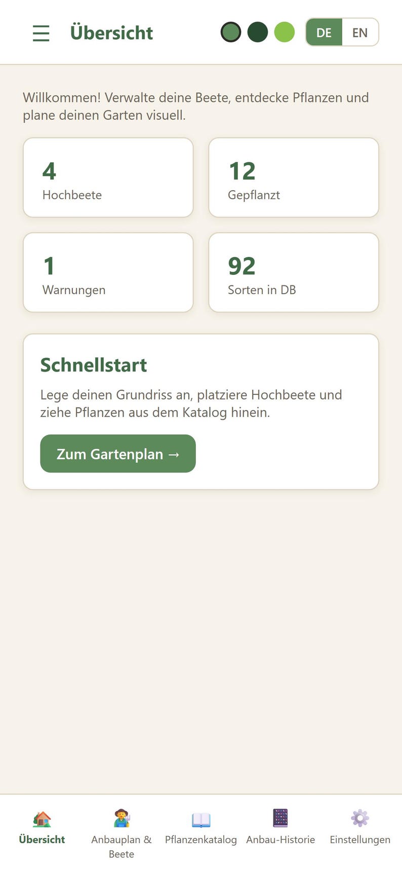 May include: A mobile application interface titled &Uuml;bersicht featuring a garden management dashboard. It displays statistics for 4 Hochbeete, 12 Gepflanzt, 1 Warnungen, and 92 Sorten in DB. A Schnellstart section includes a button labeled Zum Gartenplan.