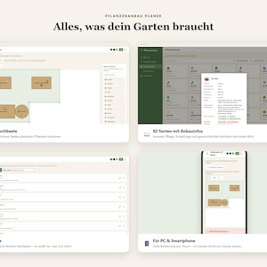 May include: A digital garden planning software interface displayed across four screens. The layout features a floor plan editor with raised beds, a plant database with cultivation details, a history log, and a mobile-responsive view for smartphones.