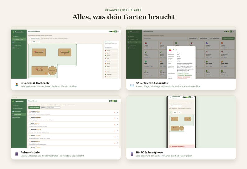 May include: A digital garden planning software interface displayed across four screens. The layout features a floor plan editor with raised beds, a plant database with cultivation details, a history log, and a mobile-responsive view for smartphones.