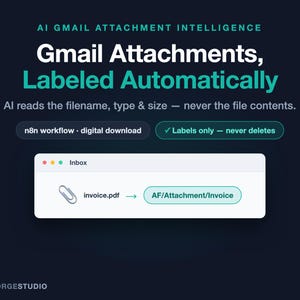 May include: A digital graphic for n8n featuring the text AI GMAIL ATTACHMENT INTELLIGENCE, Gmail Attachments, Labeled Automatically, and AI reads the filename, type & size — never the file contents. It shows an inbox window with an invoice.pdf file.