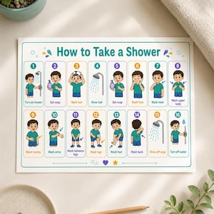 Puede incluir: Un póster instructivo rectangular titulado How to Take a Shower, que presenta dieciséis pasos numerados con ilustraciones de dibujos animados de una persona con camiseta verde y pantalones cortos azules realizando tareas de higiene personal.