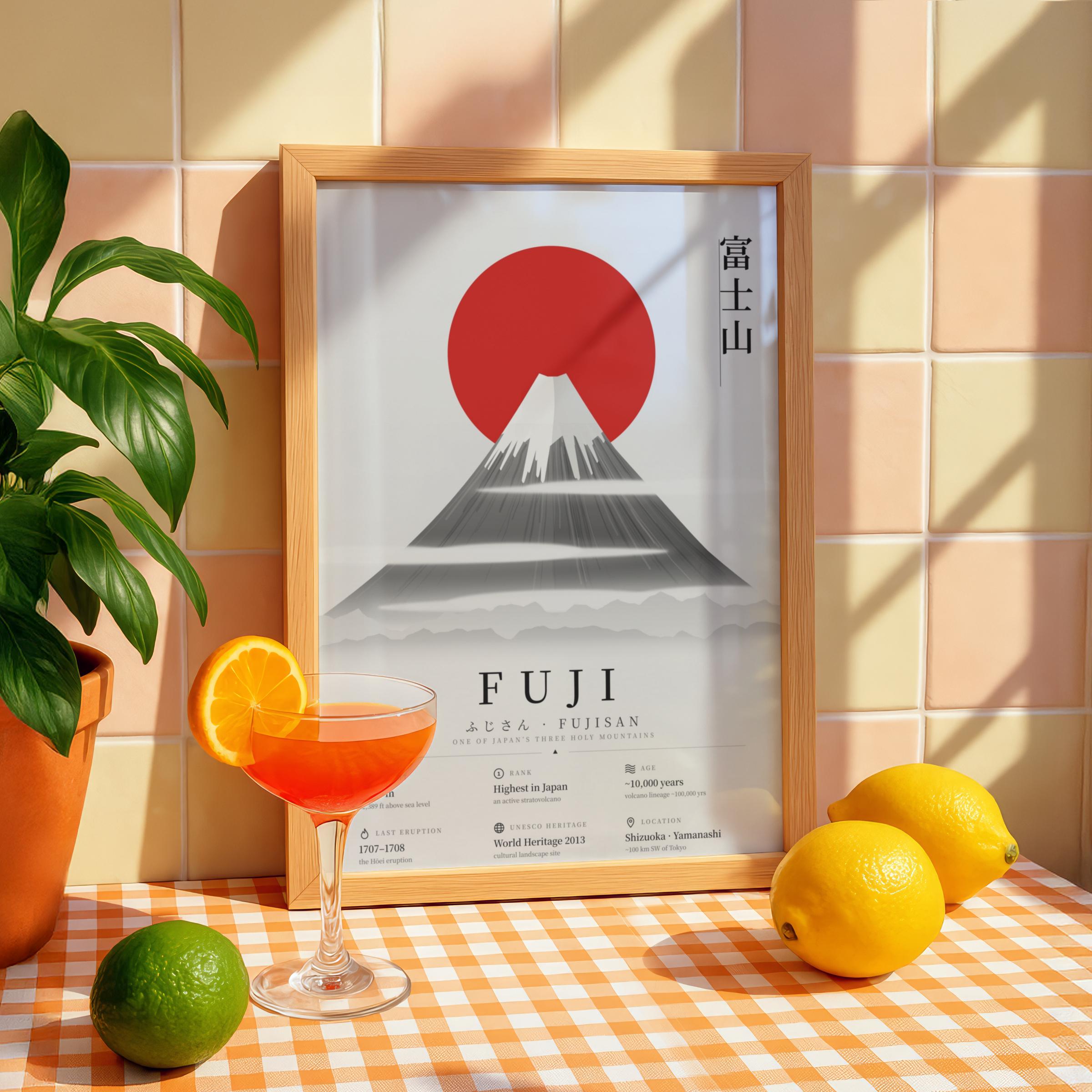 Fujisan - Etsy