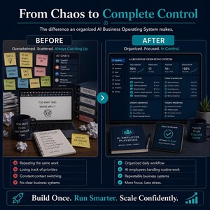 May include: A comparison graphic titled From Chaos to Complete Control showing a disorganized workspace with sticky notes and a laptop on the left, and an organized digital dashboard labeled AI Business Operating System on the right.