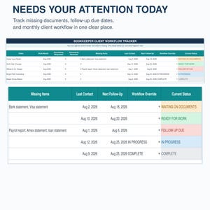 May include: A digital Bookkeeper Client Workflow Tracker spreadsheet featuring columns for client, work month, documents, missing items, dates, and status. The table includes color-coded rows for tracking tasks like waiting on documents and complete.