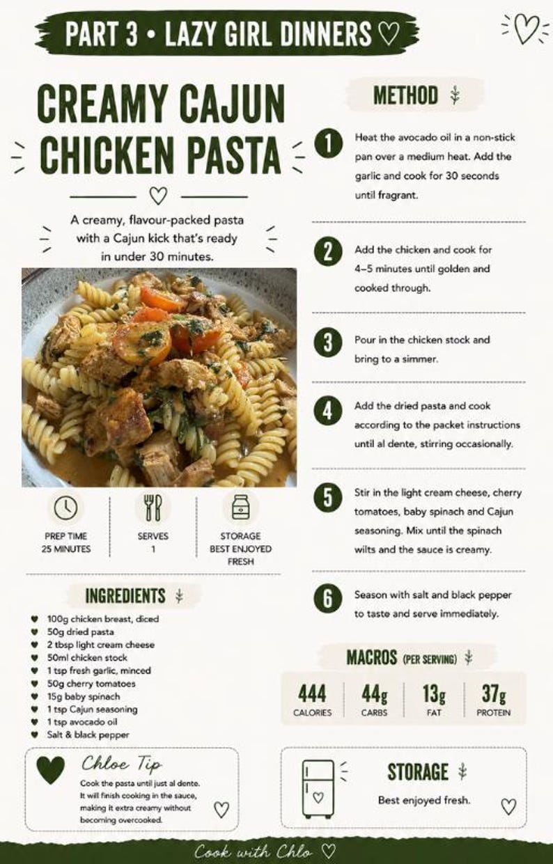 K&ouml;nnte beinhalten: Eine Rezeptkarte f&uuml;r cremige Cajun-H&auml;hnchen-Pasta mit dem Titel Part 3 Lazy Girl Dinners. Sie enth&auml;lt ein Foto von Rotini-Nudeln mit H&auml;hnchen und Tomaten, eine Zutatenliste in Gramm, eine sechsschrittige Zubereitung und die N&auml;hrwertangaben.
