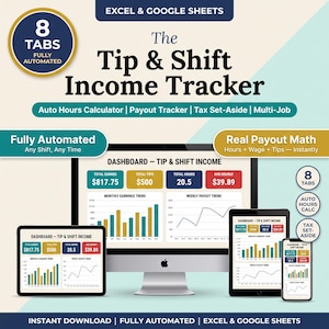 Puede incluir: Un rastreador digital de ingresos Tip & Shift para Excel y Google Sheets mostrado en un monitor de computadora, tableta y teléfono inteligente. El panel incluye gráficos de ganancias totales, propinas, horas y promedios.