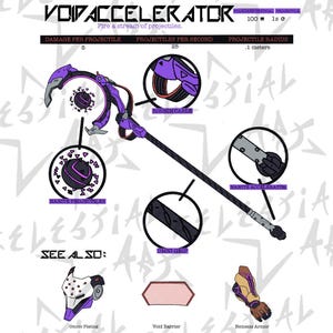 Puede incluir: Una ilustración técnica de un arma Void Accelerator morada y negra con estadísticas: 5 de daño, 25 proyectiles por segundo y 0,1 metros de radio. Incluye cable plano, proyectiles de nanitos, empuñadura omni y acelerador de nanitos, además de iconos para Omnic Plating, Void Barrier y Nemesis Armor.