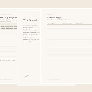 May include: Three pages from a grief companion workbook with a cream background and dark text. The pages feature headings like 'What's inside', 'My Grief Triggers', and 'The body keeps score', with lined sections for writing and structured prompts.