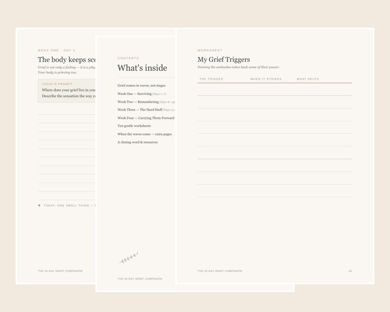 May include: Three pages from a grief companion workbook with a cream background and dark text. The pages feature headings like 'What's inside', 'My Grief Triggers', and 'The body keeps score', with lined sections for writing and structured prompts.