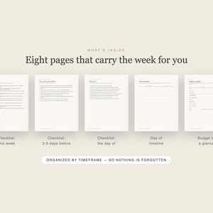 May include: Five white pages from a planner featuring black text. The headings include "What's inside," "Eight pages that carry the week for you," and "Organized by timeframe - so nothing is forgotten." The pages show checklists and budget forms.