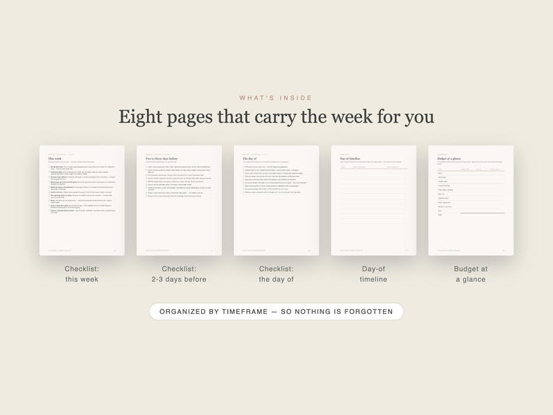 May include: Five white pages from a planner featuring black text. The headings include "What's inside," "Eight pages that carry the week for you," and "Organized by timeframe - so nothing is forgotten." The pages show checklists and budget forms.