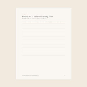 Pu&ograve; includere: Un foglio di pianificazione color crema intitolato Who to tell &mdash; and who is telling them. Presenta una sezione di tracciamento con colonne per Person/Family, Who reaches out, Told? e Coming?, seguita da linee orizzontali per prendere appunti.