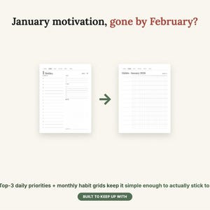 Puede incluir: Un dise&ntilde;o de planificador digital con el texto January motivation, gone by February? y dos p&aacute;ginas blancas que muestran un horario diario y una cuadr&iacute;cula de h&aacute;bitos mensual. Debajo, el texto dice Top-3 daily priorities + monthly habit grids keep it simple enough to actually stick to. BUILT TO KEEP UP WITH.
