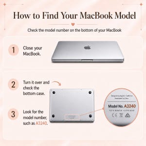 Peut inclure: Un graphique p&eacute;dagogique intitul&eacute; How to Find Your MacBook Model. Il montre un MacBook argent&eacute; ferm&eacute;, puis le bo&icirc;tier inf&eacute;rieur avec quatre pieds noirs, et un zoom circulaire mettant en &eacute;vidence le texte Model No. A3240 et des symboles r&eacute;glementaires.