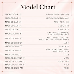 Peut inclure: Un tableau de mod&egrave;les listant divers mod&egrave;les de MacBook, notamment MacBook Air 15", 13" et 11", MacBook Pro 16", 15", 14" et 13", MacBook Retina 12", 13" et 15", et MacBook Neo A18, chacun associ&eacute; &agrave; son num&eacute;ro de mod&egrave;le correspondant.