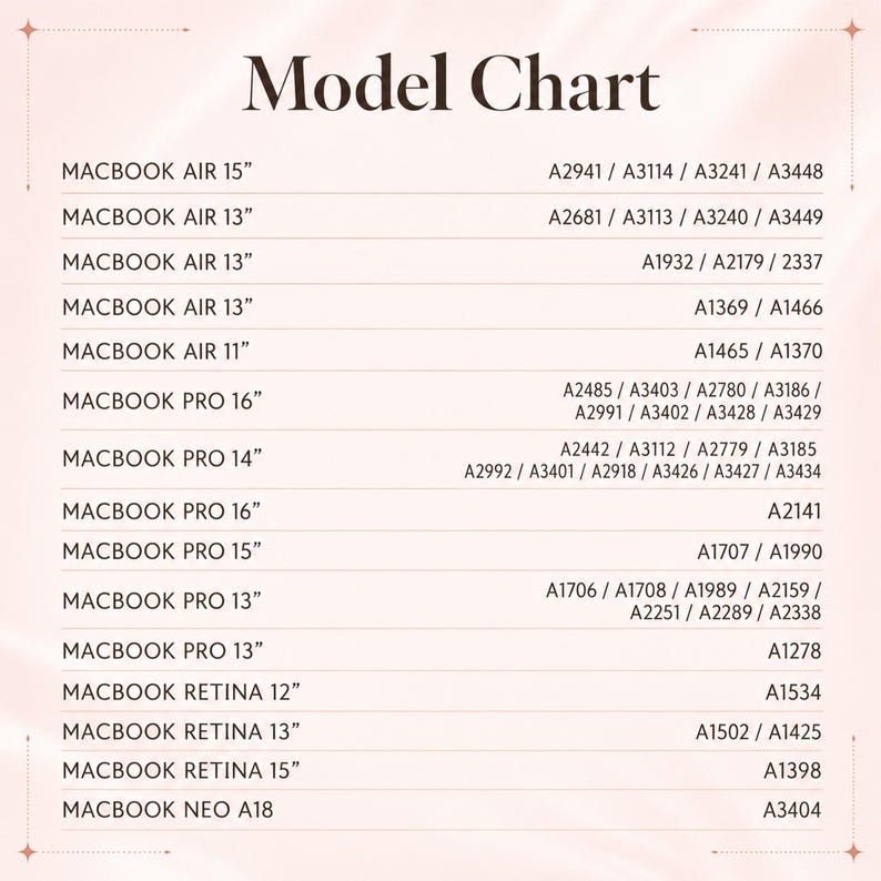 Peut inclure: Un tableau de mod&egrave;les listant divers mod&egrave;les de MacBook, notamment MacBook Air 15", 13" et 11", MacBook Pro 16", 15", 14" et 13", MacBook Retina 12", 13" et 15", et MacBook Neo A18, chacun associ&eacute; &agrave; son num&eacute;ro de mod&egrave;le correspondant.