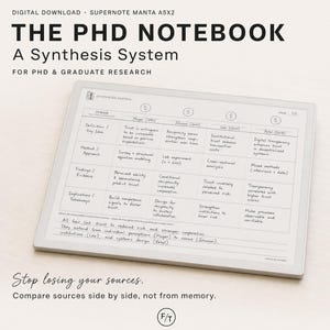 Könnte beinhalten: Ein digitales Tablet, das eine Synthese-Matrix-Vorlage mit dem Titel The PhD Notebook anzeigt. Der Bildschirm zeigt ein Raster mit Spalten für die Autoren Mayer, Johnson, Lee und Patel sowie Zeilen für Definitionen, Methoden, Ergebnisse und Implikationen.