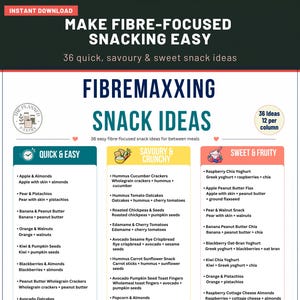 May include: A digital chart titled Fibremaxxing Snack Ideas featuring 36 quick, savoury, and sweet snack suggestions. The layout is organised into three colour-coded columns: Quick & Easy, Savoury & Crunchy, and Sweet & Fruity, with text.