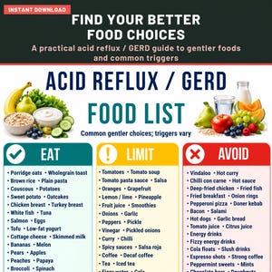Puede incluir: Un gráfico informativo titulado Acid Reflux / GERD Food List. El documento clasifica los alimentos en tres columnas: Eat, Limit y Avoid. Incluye ilustraciones de frutas, verduras y granos, proporcionando una guía estructurada para las elecciones dietéticas relacionadas con el manejo del reflujo ácido.